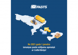 Significant changes in the exchange of postal items with the UK as of the 1st of January 2021