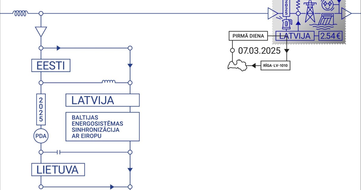 Publicitates foto_Aploksne Notiks Baltijas energosistēmas sinhronizācijai ar Eiropu veltītās pastmarkas prezentācija
