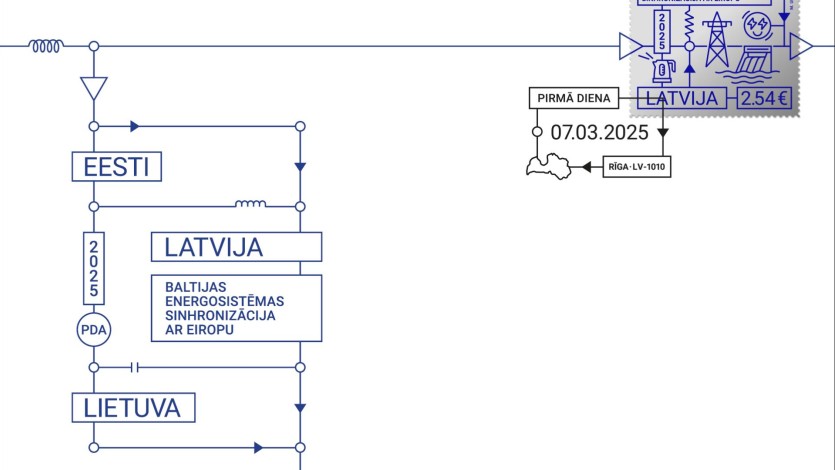 Publicitates foto_Aploksne Notiks Baltijas energosistēmas sinhronizācijai ar Eiropu veltītās pastmarkas prezentācija