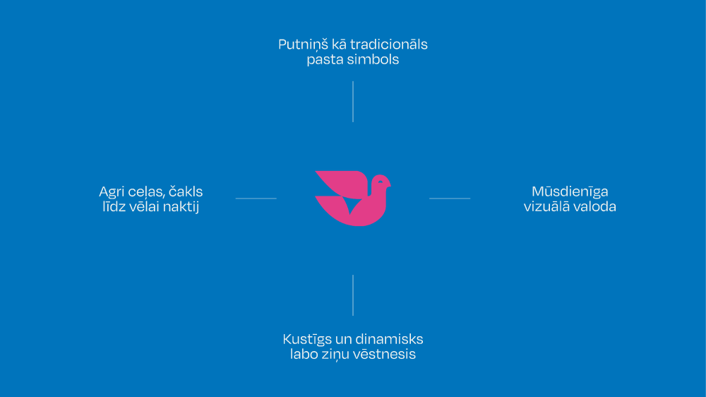 Pasts_Case-Study_Medijiem-02